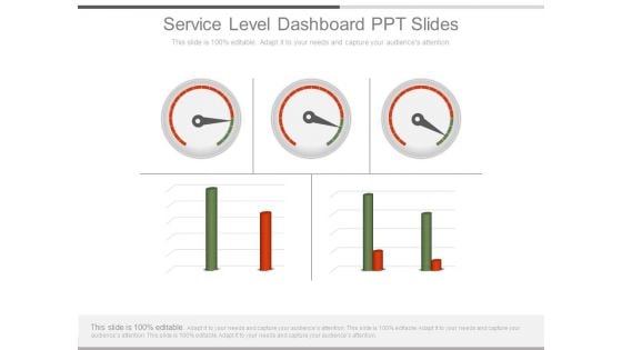 Service Level Dashboard Ppt Slides