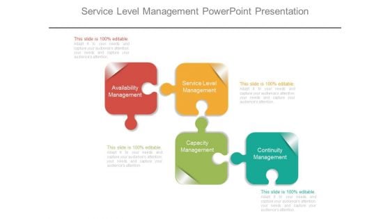 Service Level Management Powerpoint Presentation Service Level Management Powerpoint Presentation