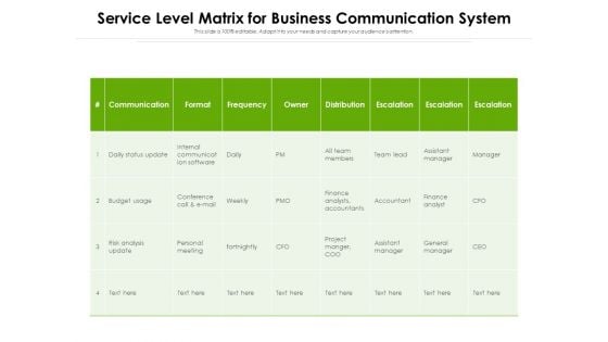 Service Level Matrix For Business Communication System Ppt PowerPoint Presentation Diagram Templates PDF