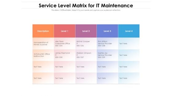 Service Level Matrix For IT Maintenance Ppt PowerPoint Presentation Gallery Model PDF