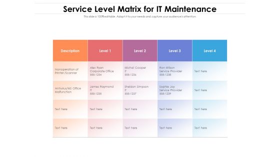 Service Level Matrix For IT Maintenance Ppt PowerPoint Presentation Gallery Model PDF