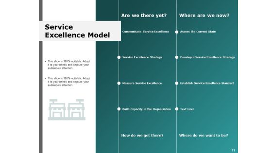 Service Management Ppt PowerPoint Presentation Layouts Graphic Tips Slide11