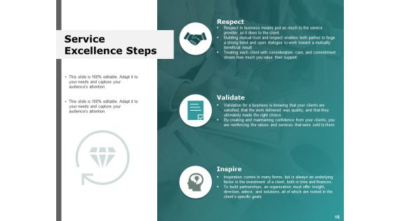 Service Management Ppt PowerPoint Presentation Layouts Graphic Tips Slide15