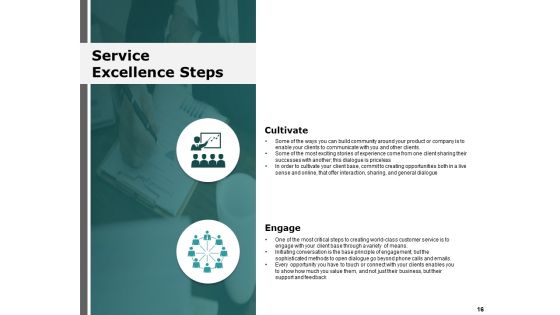 Service Management Ppt PowerPoint Presentation Layouts Graphic Tips Slide16