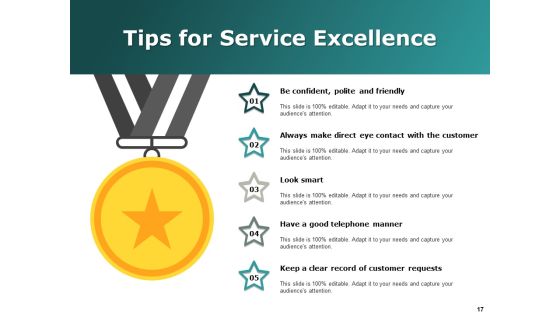 Service Management Ppt PowerPoint Presentation Layouts Graphic Tips Slide17