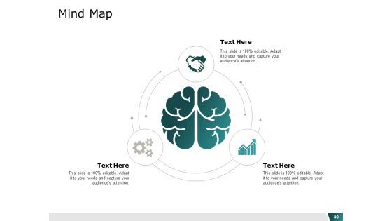 Service Management Ppt PowerPoint Presentation Layouts Graphic Tips Slide30