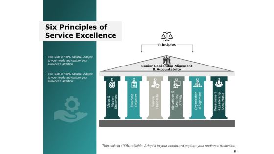 Service Management Ppt PowerPoint Presentation Layouts Graphic Tips Slide08