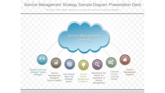 Service Management Strategy Sample Diagram Presentation Deck