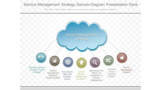 Service Management Strategy Sample Diagram Presentation Deck Service Management Strategy Sample Diagram Presentation Deck