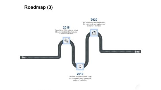 Service Market Research Roadmap 2018 To 2020 Ppt Styles Files PDF