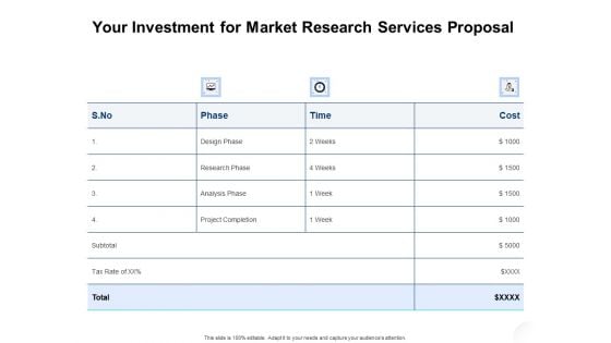 Service Market Research Your Investment For Market Research Services Proposal Professional PDF Service Market Research Your Investment For Market Research Services Proposal Professional PDF