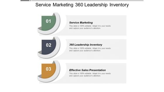 Service Marketing 360 Leadership Inventory Effective Sales Presentation Ppt PowerPoint Presentation Show Diagrams