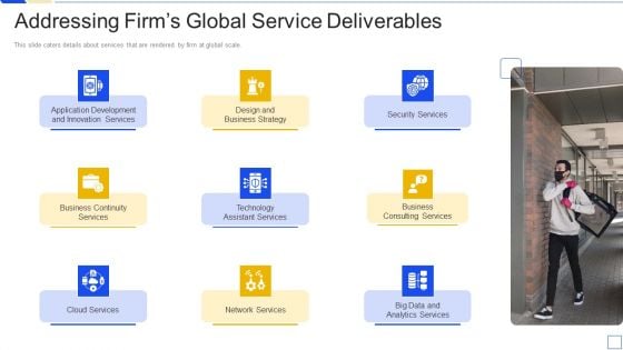 Service Marketing Fundraising Addressing Firms Global Service Deliverables Portrait PDF