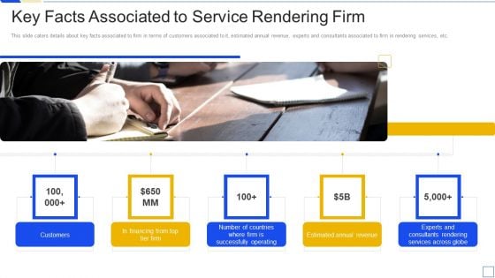 Service Marketing Fundraising Key Facts Associated To Service Rendering Firm Brochure PDF Service Marketing Fundraising Key Facts Associated To Service Rendering Firm Brochure PDF