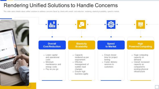 Service Marketing Fundraising Rendering Unified Solutions To Handle Concerns Mockup PDF