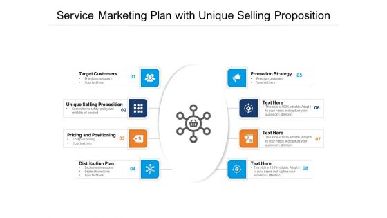 Service Marketing Plan With Unique Selling Proposition Ppt PowerPoint Presentation Gallery Show PDF