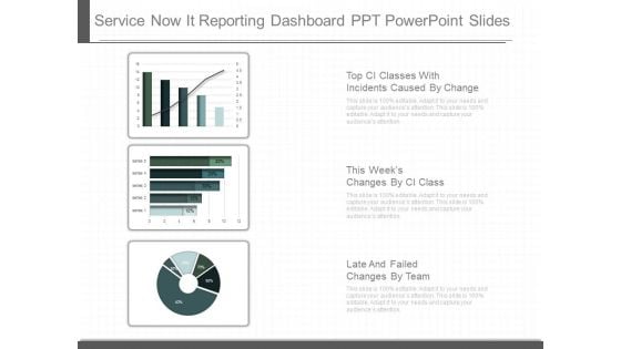 Service Now It Reporting Dashboard Ppt Powerpoint Slides