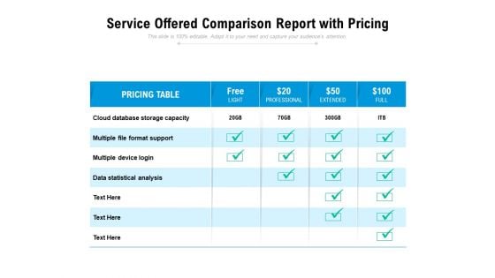 Service Offered Comparison Report With Pricing Ppt PowerPoint Presentation Ideas Design Inspiration PDF Service Offered Comparison Report With Pricing Ppt PowerPoint Presentation Ideas Design Inspiration PDF