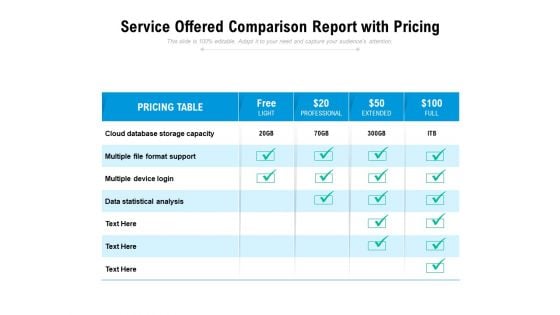 Service Offered Comparison Report With Pricing Ppt PowerPoint Presentation Ideas Design Inspiration PDF