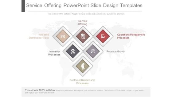Service Offering Powerpoint Slides Design Templates