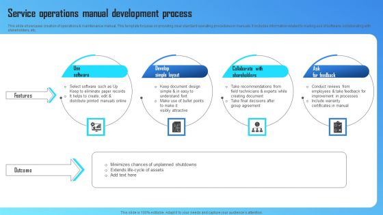 Service Operations Manual Development Process Graphics PDF Service Operations Manual Development Process Graphics PDF