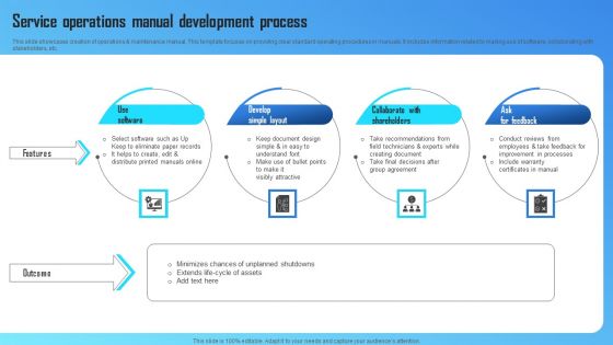 Service Operations Manual Development Process Graphics PDF