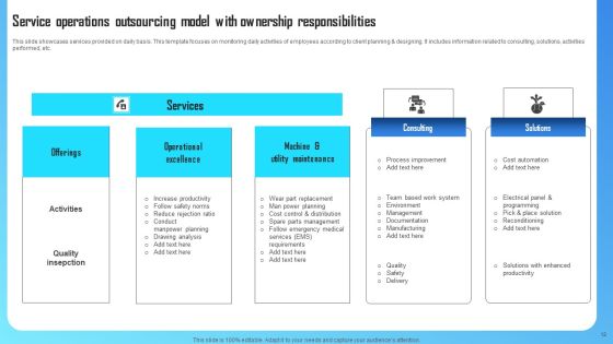 Service Operations Ppt PowerPoint Presentation Complete Deck With Slides Slide12