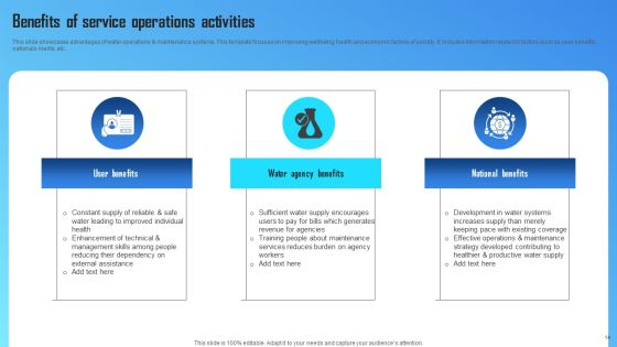 Service Operations Ppt PowerPoint Presentation Complete Deck With Slides Slide14