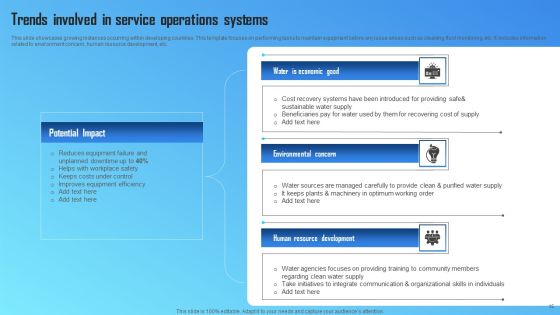 Service Operations Ppt PowerPoint Presentation Complete Deck With Slides Slide15
