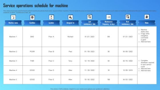 Service Operations Schedule For Machine Ideas PDF