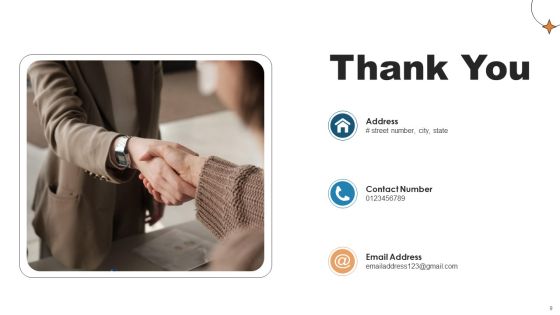 Service Packages And Offerings Ppt PowerPoint Presentation Complete With Slides Slide09