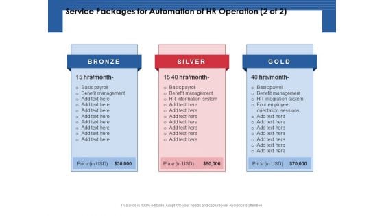Service Packages For Automation Of HR Operation Management Ppt PowerPoint Presentation Background Images PDF