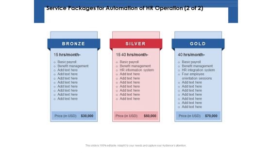 Service Packages For Automation Of HR Operation Management Ppt PowerPoint Presentation Background Images PDF