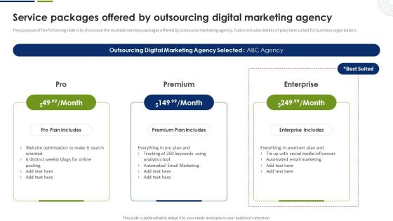 Service Packages Offered By Outsourcing Digital Marketing Agency Slides PDF