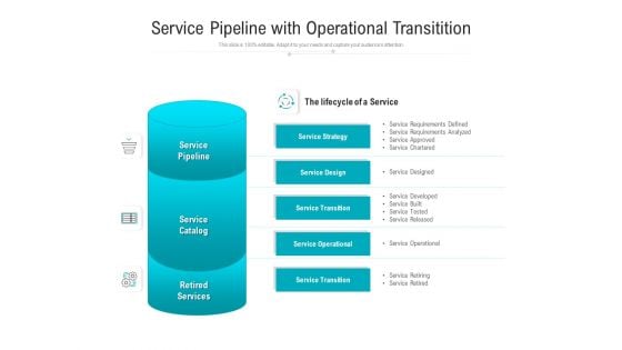 Service Pipeline With Operational Transitition Ppt PowerPoint Presentation Styles Example Introduction PDF