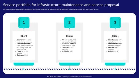 Service Portfolio For Infrastructure Maintenance And Service Proposal Formats PDF