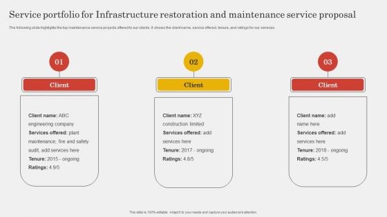 Service Portfolio For Infrastructure Restoration And Maintenance Service Proposal Pictures PDF