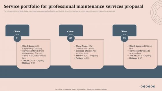 Service Portfolio For Professional Maintenance Services Proposal Mockup PDF