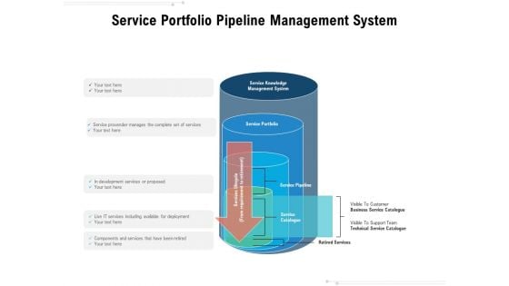 Service Portfolio Pipeline Management System Ppt PowerPoint Presentation Outline Portfolio PDF