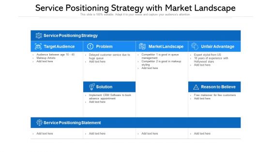 Service Positioning Strategy With Market Landscape Ppt PowerPoint Presentation Pictures Clipart PDF
