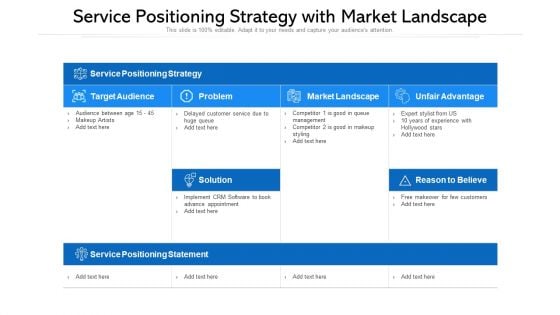 Service Positioning Strategy With Market Landscape Ppt PowerPoint Presentation Pictures Clipart PDF Service Positioning Strategy With Market Landscape Ppt PowerPoint Presentation Pictures Clipart PDF