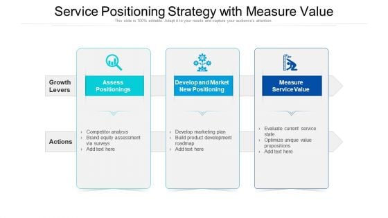 Service Positioning Strategy With Measure Value Ppt PowerPoint Presentation Infographic Template Slide Download PDF