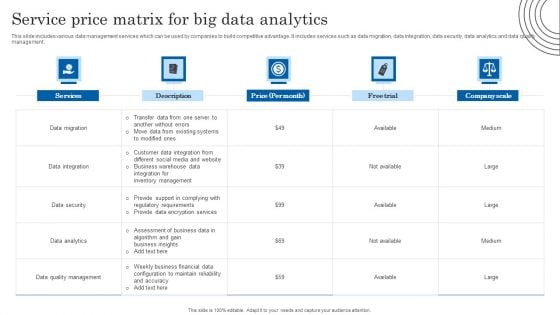 Service Price Matrix For Big Data Analytics Themes PDF Service Price Matrix For Big Data Analytics Themes PDF