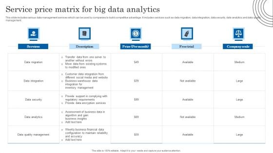 Service Price Matrix For Big Data Analytics Themes PDF