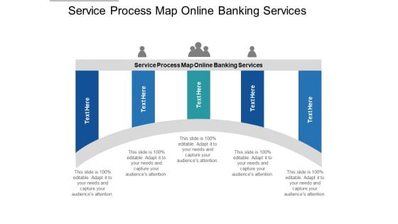 Service Process Map Online Banking Services Ppt PowerPoint Presentation Icon Background Cpb