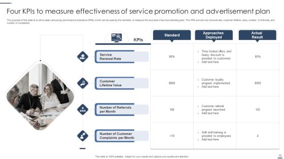 Service Promotion And Advertisement Plan Ppt PowerPoint Presentation Complete With Slides Slide10