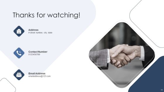 Service Promotion And Advertisement Plan Ppt PowerPoint Presentation Complete With Slides Slide13