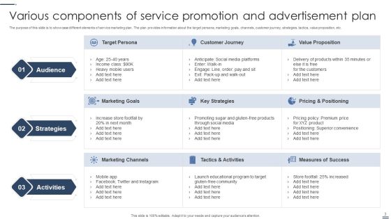 Service Promotion And Advertisement Plan Ppt PowerPoint Presentation Complete With Slides Slide03