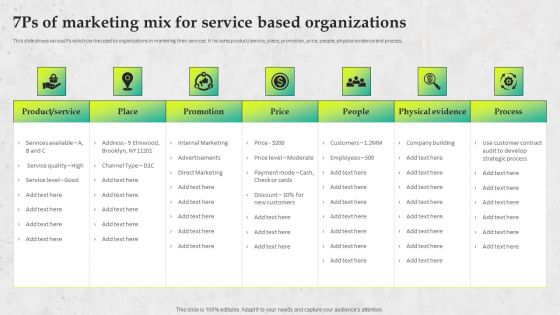 Service Promotion Plan 7Ps Of Marketing Mix For Service Based Organizations Pictures PDF