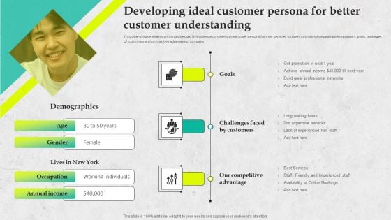 Service Promotion Plan Developing Ideal Customer Persona For Better Customer Infographics PDF